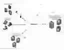 Fig. 01 - Systems and Methods for Gathering, Merging, and Returning Data Describing Entities Based Upon Identifying Information