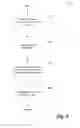 Fig. 07 - Systems and Methods for Gathering, Merging, and Returning Data Describing Entities Based Upon Identifying Information