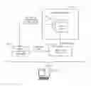 Fig. 01 - DETECTING MULTISTEP OPERATIONS WHEN INTERACTING WITH WEB APPLICATIONS