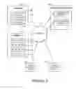 Fig. 03 - SYSTEMS AND METHODS FOR LOCATING USER AND ACCOUNT INFORMATION