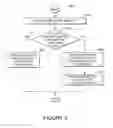 Fig. 06 - SYSTEMS AND METHODS FOR LOCATING USER AND ACCOUNT INFORMATION