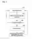 Fig. 08 - Data dictionary system in an event historian