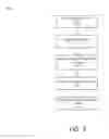 Fig. 04 - WEB CONTENT FILTERING