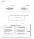 Fig. 01 - PERSONALIZED CONTENT BASED UPON USER PERCEPTION OF WEATHER