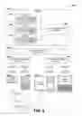 Fig. 02 - PERSONALIZED CONTENT BASED UPON USER PERCEPTION OF WEATHER