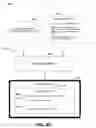 Fig. 10 - PERSONALIZED CONTENT BASED UPON USER PERCEPTION OF WEATHER