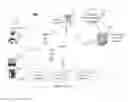 Fig. 01 - METHOD AND SYSTEM TO DETECT USE CASES IN DOCUMENTS FOR PROVIDING STRUCTURED TEXT OBJECTS