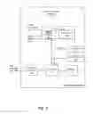 Fig. 03 - METHOD AND SYSTEM FOR FASTEST-READ CATEGORY E-BOOK RECOMMENDATION