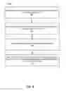 Fig. 05 - METHOD AND SYSTEM FOR FASTEST-READ CATEGORY E-BOOK RECOMMENDATION