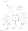 Fig. 01 - Systems and methods for domain inventory index generation from disparate sets