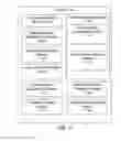 Fig. 11 - Systems and methods for domain inventory index generation from disparate sets