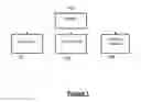 Fig. 02 - SYSTEM AND METHOD FOR CROWDSOURCED TEMPLATE BASED SEARCH