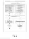 Fig. 03 - Constrained flattening of design data