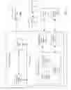 Fig. 02 - Skin-based approach to virtual modeling