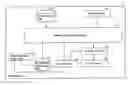 Fig. 01 - SIMULATION DEVICE AND SIMULATION PROGRAM