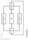 Fig. 22 - System and method for modular simulation of spin transfer torque magnetic random access memory devices