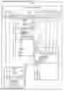 Fig. 01 - Method for automated assistance to design nonlinear analog circuit with transient solver