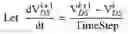 Fig. 07 - Method for automated assistance to design nonlinear analog circuit with transient solver