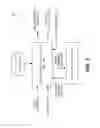 Fig. 04 - Three-dimensional composite solid component modeling