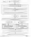 Fig. 05 - Managing virtual boundaries to enable lock-free concurrent region optimization of an integrated circuit