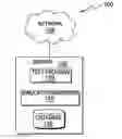 Fig. 01 - Verification environments utilizing hardware description languages