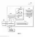 Fig. 04 - Verification environments utilizing hardware description languages