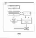 Fig. 06 - Methods and apparatus for automated design of semiconductor photonic devices