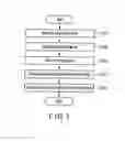 Fig. 03 - METHOD FOR DETERMINING READ ERROR IN NUCLEOTIDE SEQUENCE