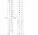 Fig. 04 - Methods for non-invasive prenatal ploidy calling