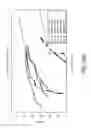 Fig. 22 - Bioinformatics Systems, Apparatuses, And Methods Executed On An Integrated Circuit Processing Platform