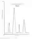Fig. 04 - ENHANCED DETECTION OF NON-SOMATIC CIRCULATING NUCLEIC ACIDS