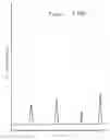 Fig. 05 - ENHANCED DETECTION OF NON-SOMATIC CIRCULATING NUCLEIC ACIDS
