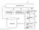 Fig. 01 - Analysis System of Project Concluding Report Based on Biological Cloud Platform and Method Thereof
