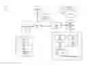 Fig. 01 - Medical registries