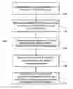 Fig. 01 - METHODS AND SYSTEMS FOR GENERATING DIAGNOSTIC ALGORITHMS BASED ON QUESTIONNAIRES