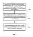 Fig. 05 - METHODS AND SYSTEMS FOR GENERATING DIAGNOSTIC ALGORITHMS BASED ON QUESTIONNAIRES