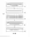 Fig. 08 - METHODS AND SYSTEMS FOR GENERATING DIAGNOSTIC ALGORITHMS BASED ON QUESTIONNAIRES