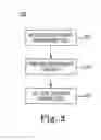 Fig. 03 - Computer readable storage media for remote patient management and methods and systems for utilizing same
