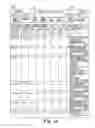 Fig. 15 - Computer readable storage media for remote patient management and methods and systems for utilizing same