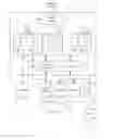 Fig. 05 - Method and system of longitudinal detection of dementia through lexical and syntactic changes in writing