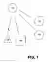 Fig. 02 - METHOD OF INDENTIFYING NEW USES OF KNOWN DRUGS
