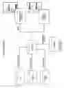 Fig. 16 - MOLECULAR PROFILING OF TUMORS