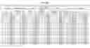 Fig. 31 - MOLECULAR PROFILING OF TUMORS