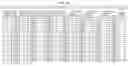 Fig. 34 - MOLECULAR PROFILING OF TUMORS