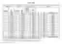 Fig. 37 - MOLECULAR PROFILING OF TUMORS