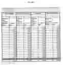 Fig. 53 - MOLECULAR PROFILING OF TUMORS
