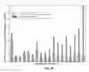 Fig. 81 - MOLECULAR PROFILING OF TUMORS