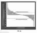 Fig. 82 - MOLECULAR PROFILING OF TUMORS
