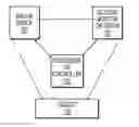 Fig. 01 - Simulation of endogenous and exogenous glucose/insulin/glucagon interplay in type 1 diabetic patients