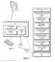 Fig. 07 - Method and system for verifying renamed content using manifests in a content centric network